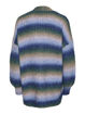 pcsillo ls rainbow cardigan.